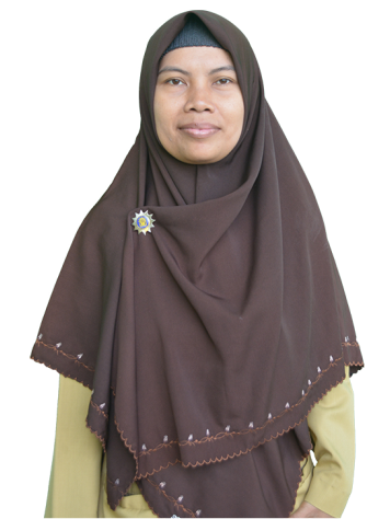 Lutfhiatul Khoiroh, M. Pd.